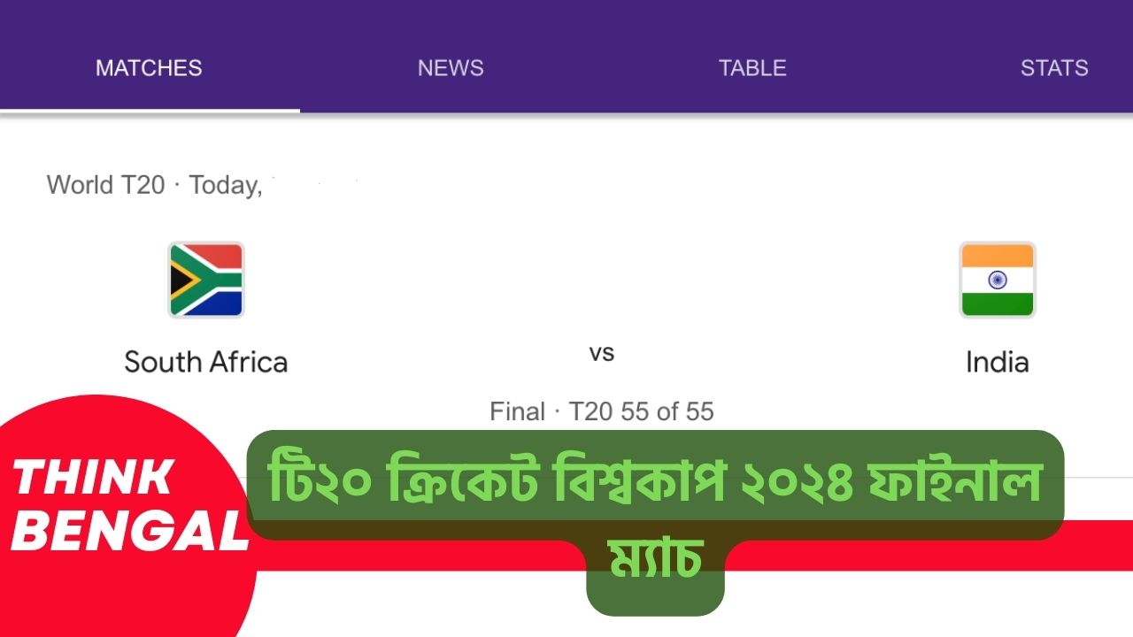 ICC Men's T20 World Cup 2024