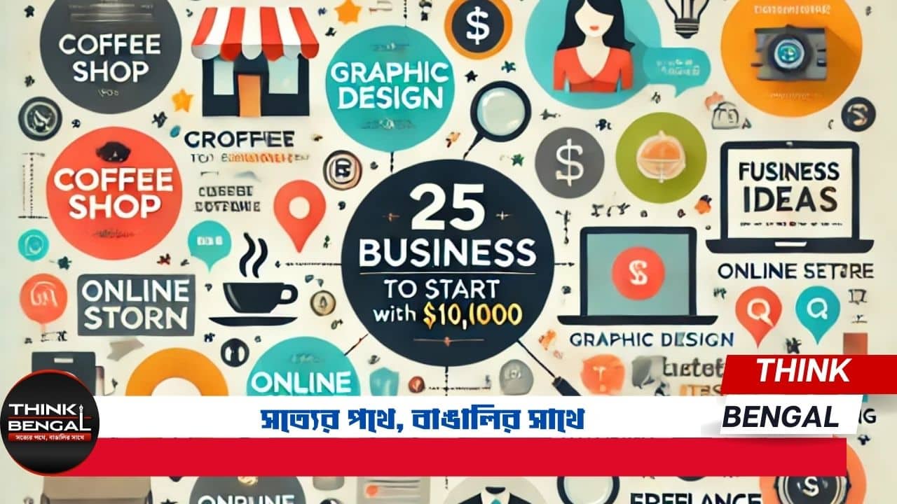 25 Business Ideas to Start with 10000