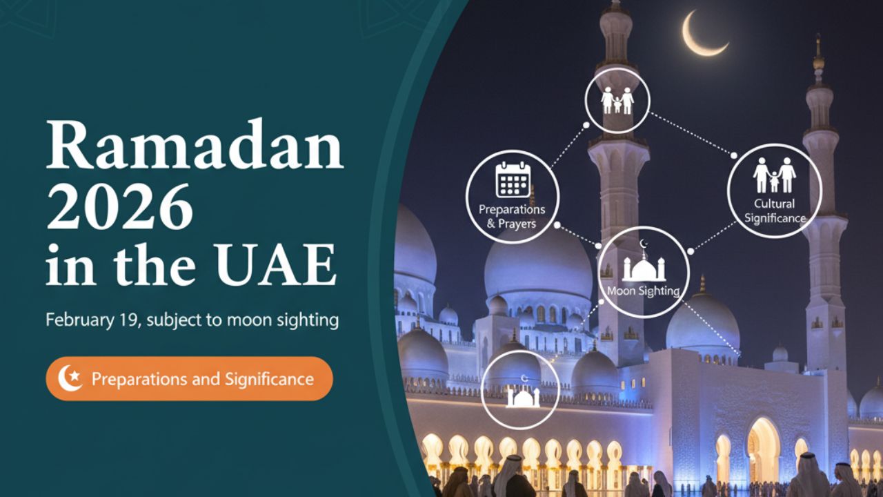 চাঁদ দেখা সাপেক্ষে আমিরাতে ২০২৬ সালের রমজান ১৯শে ফেব্রুয়ারি: প্রস্তুতি ও তাৎপর্য