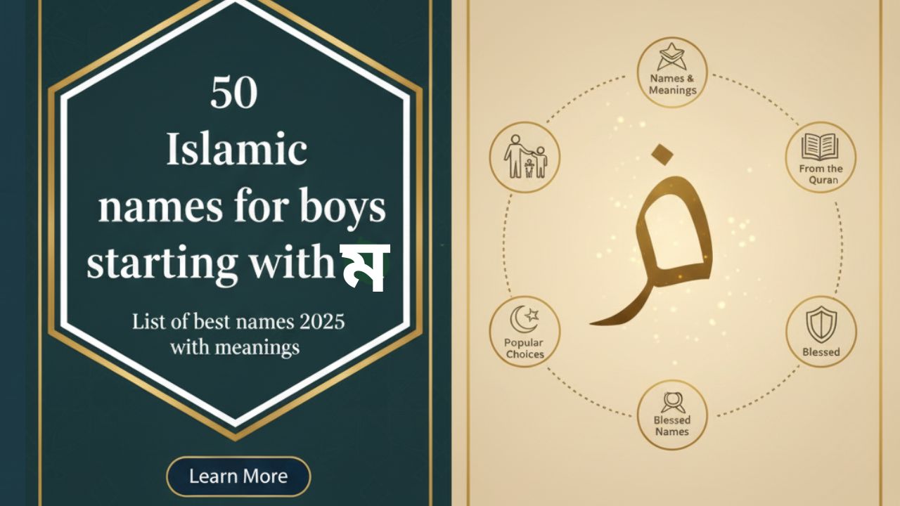 ম দিয়ে ছেলেদের ৫০টি ইসলামিক নাম অর্থসহ – সেরা নামের তালিকা ২০২৫