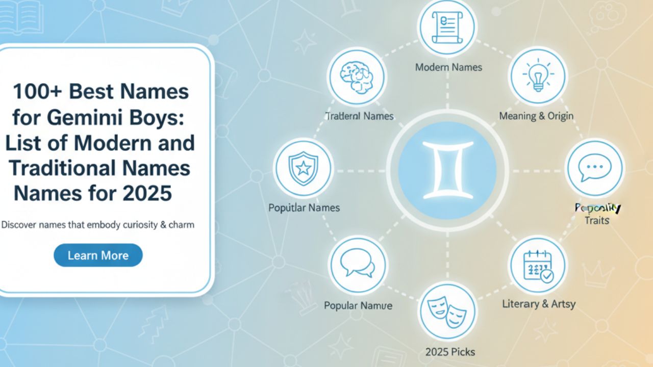 মিথুন রাশির ছেলেদের ১০০+ সেরা নাম: ২০২৫ সালের জন্য আধুনিক ও ঐতিহ্যবাহী নামের তালিকা