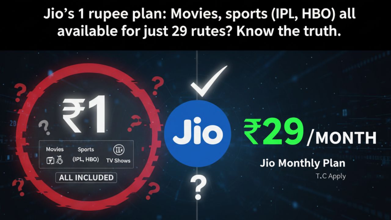 JioCinema's ₹1 Plan Explained
