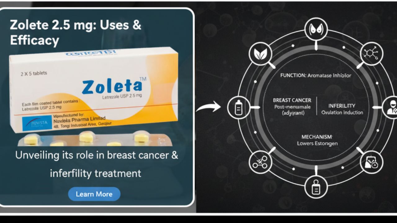 zoleta 2.5 mg এর কাজ কি?