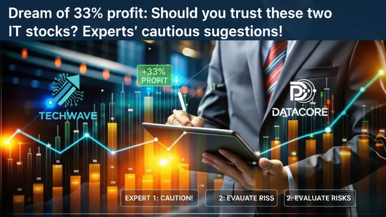 HCL Tech & Coforge Analysis 2025
