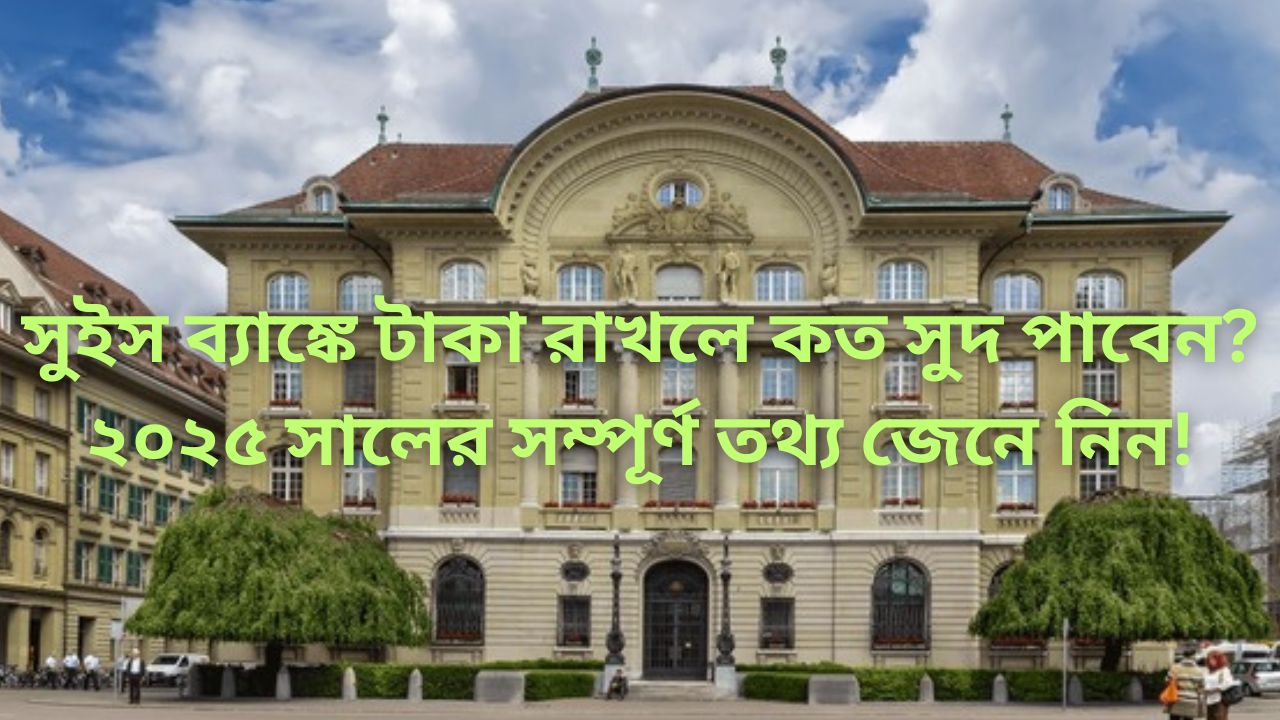 Swiss Bank Interest Rates