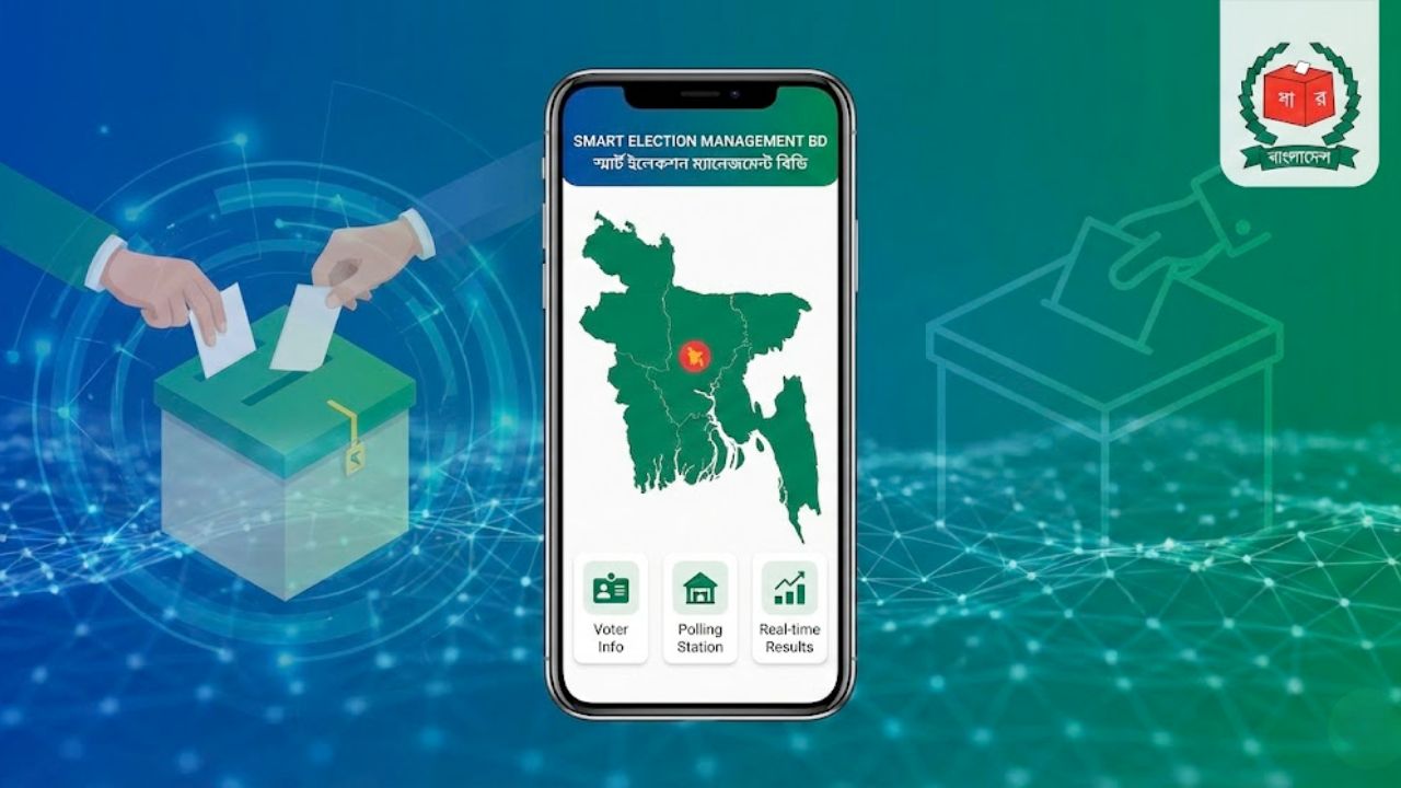 Smart Election Management BD